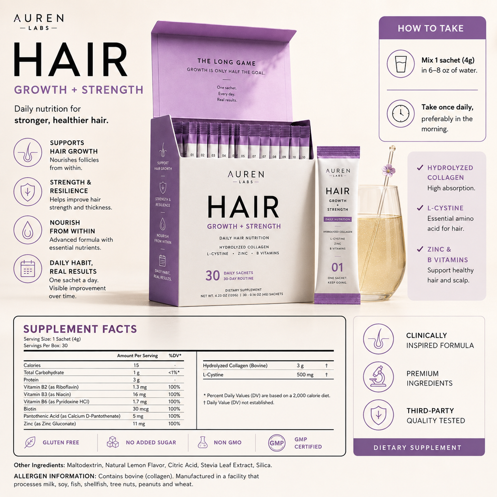 The Long Game - Hair Growth + Strength